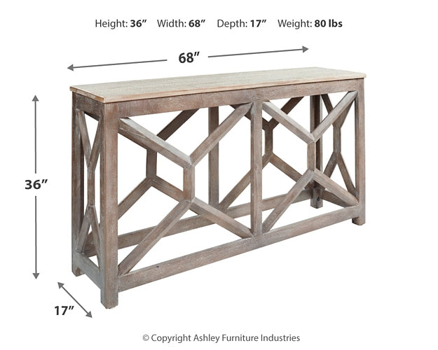 Lanzburg Console Sofa Table